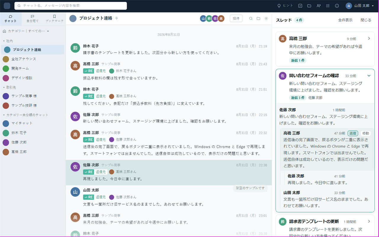 Chatwork の画面。左にタイムライン、右に追加されたパネルがあり、4 件のスレッドが並んでいる。1 件は開かれていて、返信の階層が表示されている。